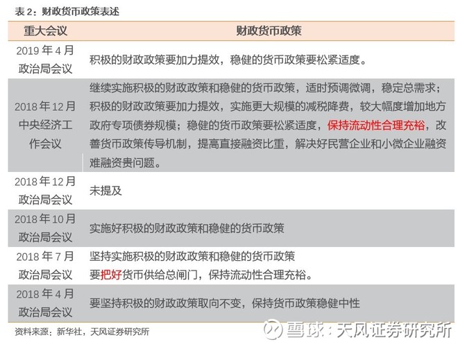 多种财政政策齐发力增强市场信心与经济韧性全方位解析