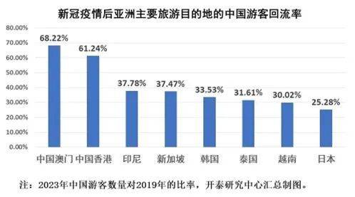 东南亚航空公司纷纷暂停中国航线背后原因令人深思与期待