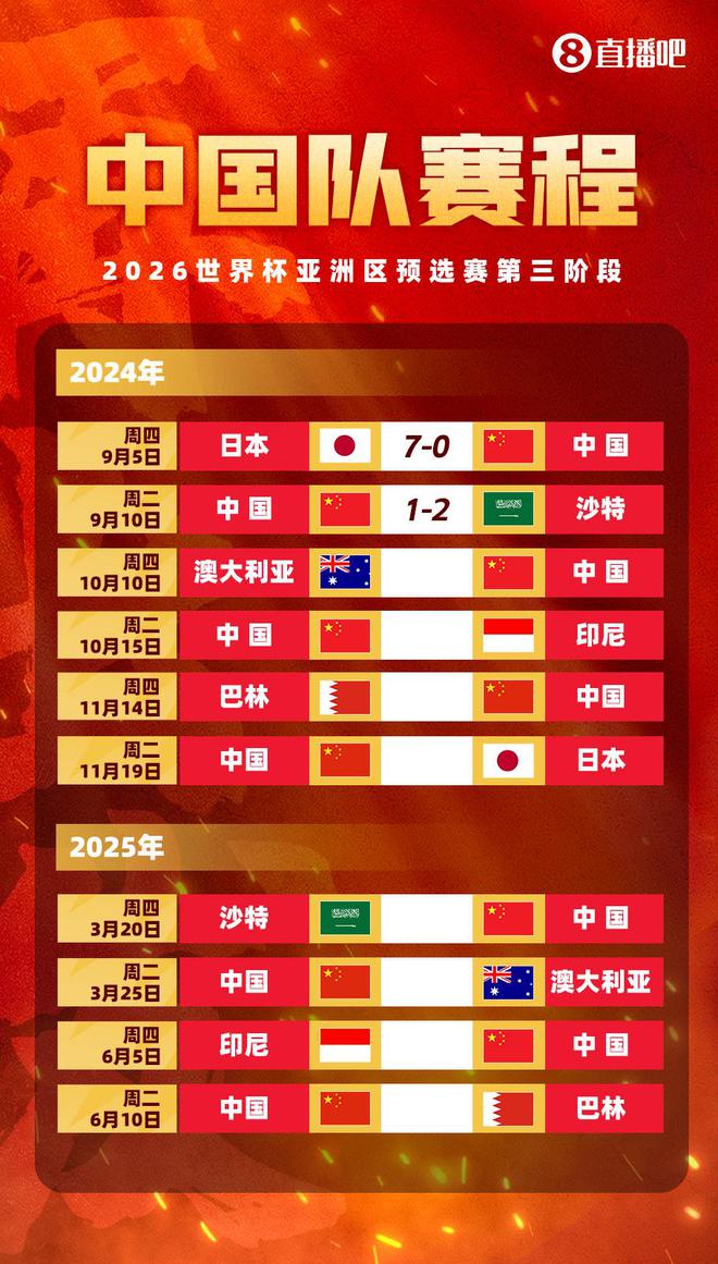 中国队对阵印尼门票热销降价政策启动 低价282元票已售罄引发购票热潮