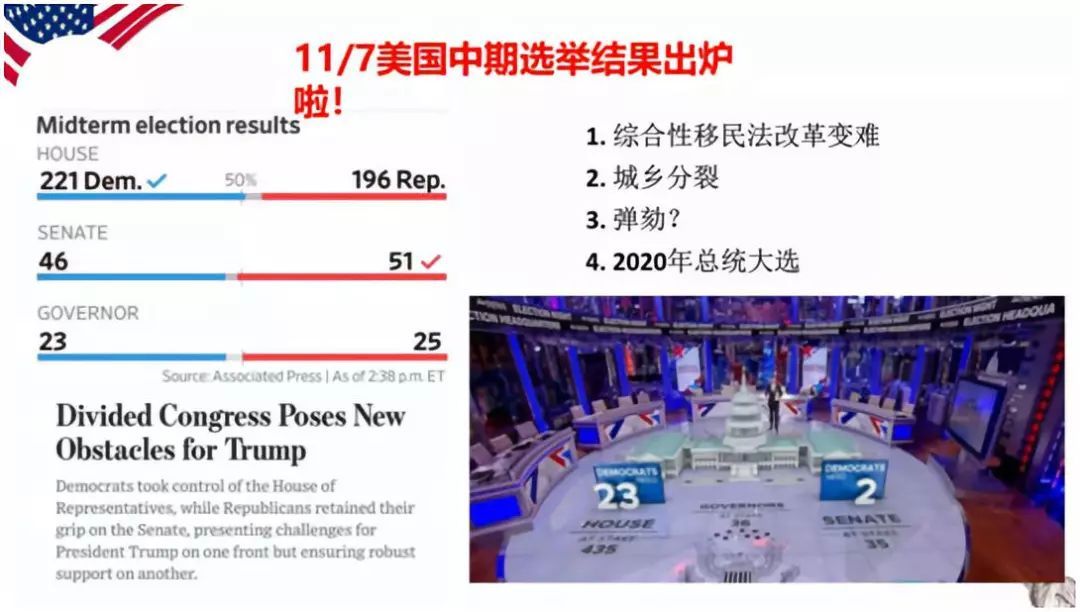 特朗普对华强硬政策将如何影响其选民基础和未来选举格局分析
