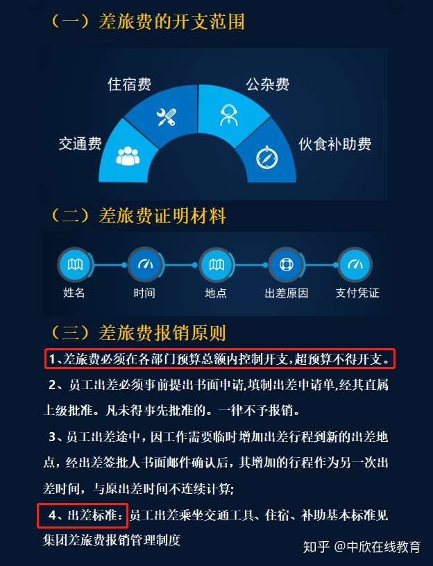 警方跨省执法收取当事人差旅费的争议背后真相究竟是什么让人关注