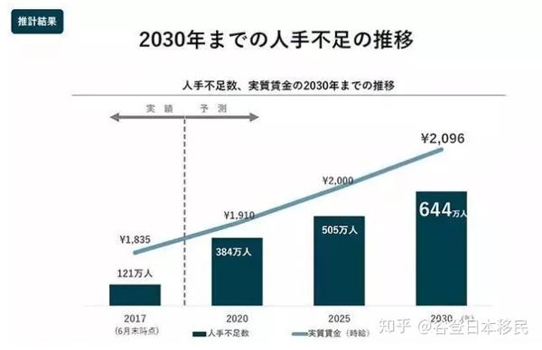 日本中产在通缩时代如何应对经济压力与生活质量的双重挑战