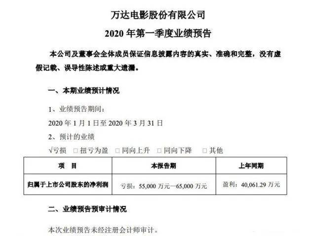 民营电影公司无奈放弃国庆档资金短缺与影片不足两大难题凸显行业困境