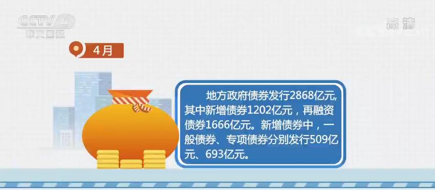 财政部发布会解读地方债新限额揭示1.5万亿资金潜力棚改工具回归促发展新机遇