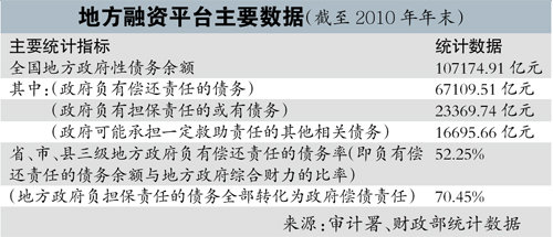 财政部政策新动向专项债助力土地储备收购推动地方经济新机遇