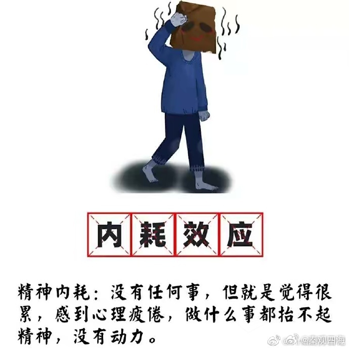 探讨内耗背后的真相如何影响那些曾经经历过童年不幸的群体