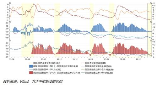 美联储降息的重要性分析对经济、市场与普通民众的深远影响探讨
