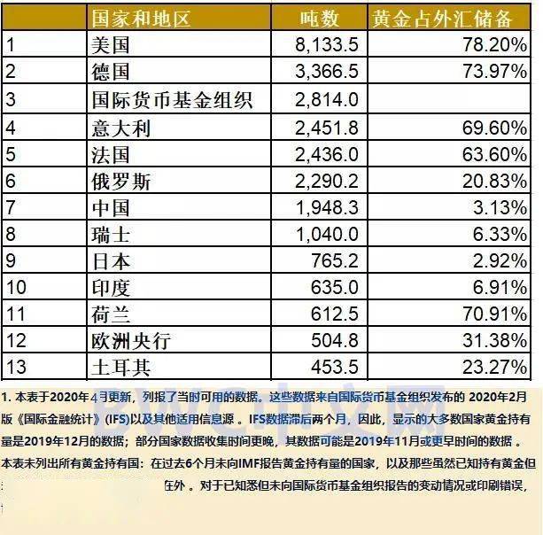 美联储降息的重要性分析对经济、市场与普通民众的深远影响探讨