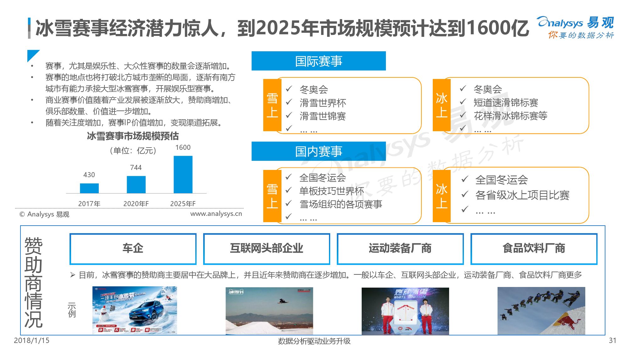 2025年中国冰雪产业规模有望突破万亿元助推冬季经济新增长点解析