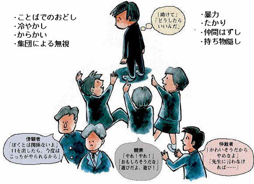 日本校园霸凌现象层出不穷其背后隐藏的社会问题到底是什么