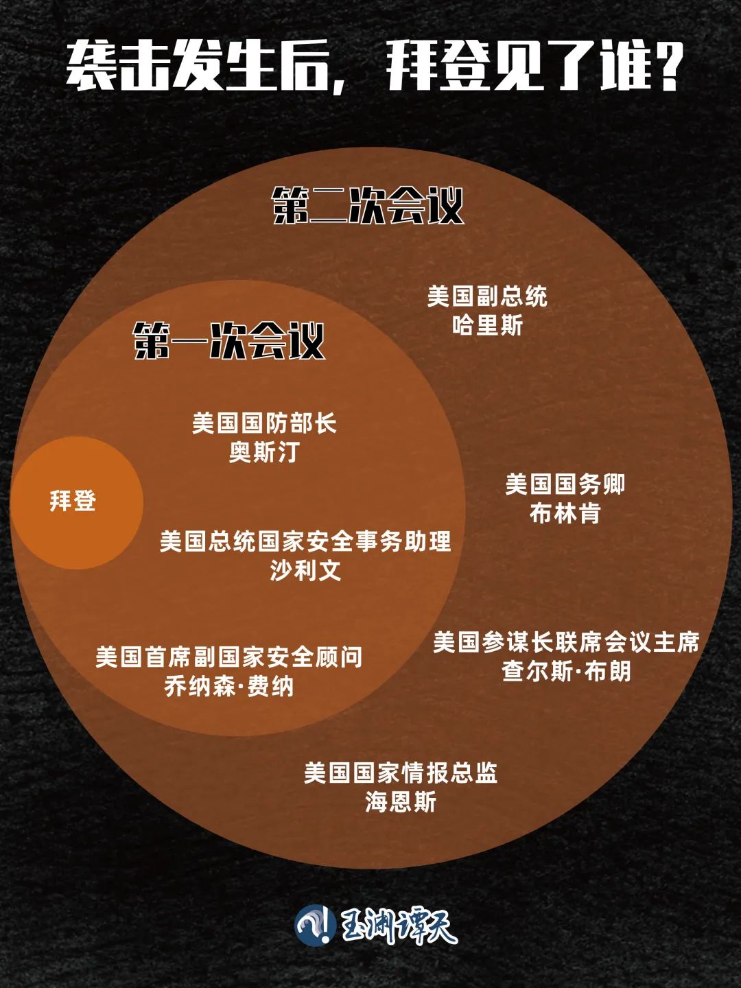 在飓风影响与中东局势变动中 美国大选新格局揭示政治风云的变迁与挑战