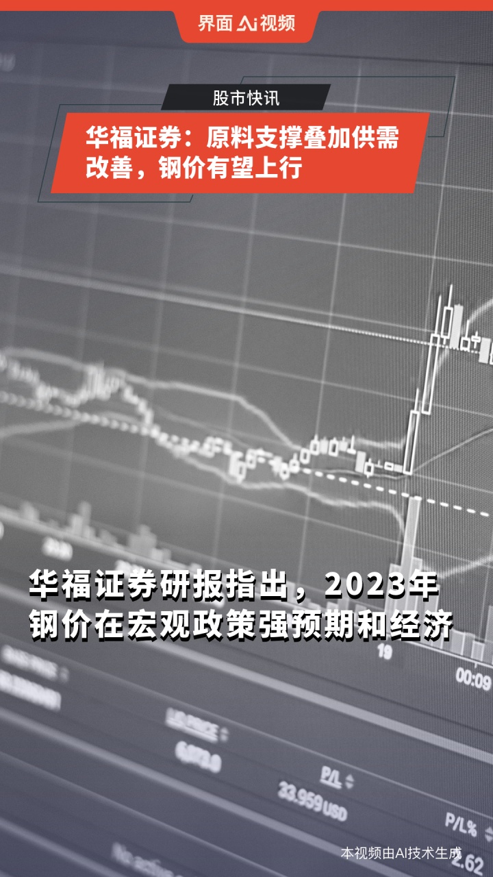 A股市场强劲反弹华福证券全力以赴线上线下双管齐下迎接投资新机遇