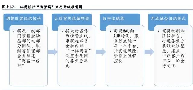 全面解析金融改革浪潮下牛市机遇与挑战的深度解读与展望