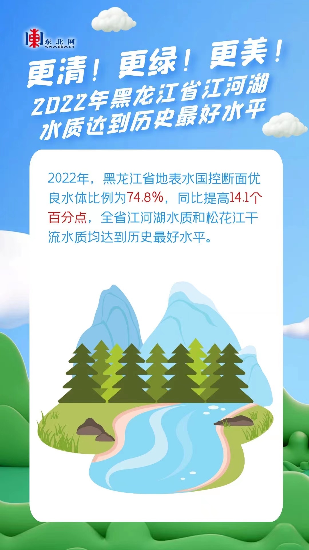 黑龙江省计划到2035年实现人与水和谐共生的美丽河湖新局面