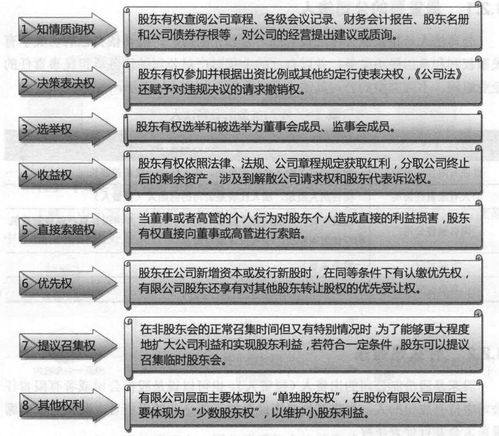 如何根治企业造假现象探讨长效机制与社会责任的重大意义