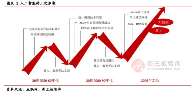未来充满变数近八成人工智能公司面临生存危机的深度分析与预警