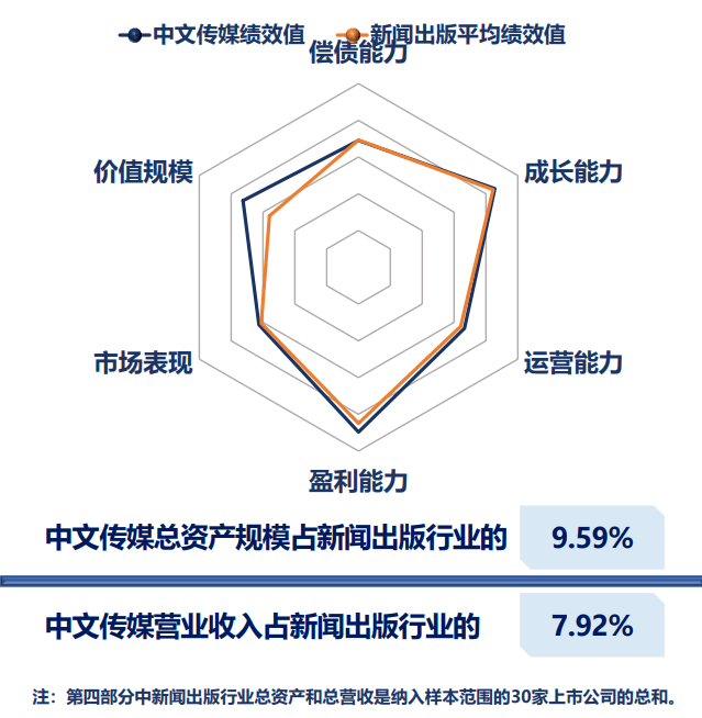 重磅消息某外媒呼吁中国重塑自媒体产业打造全新传播格局引发广泛关注与讨论
