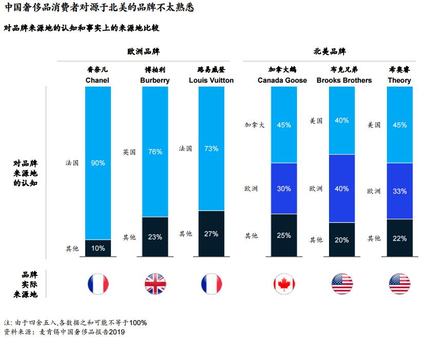 中国能否反制欧洲奢侈品市场的背后深意与战略考量解析