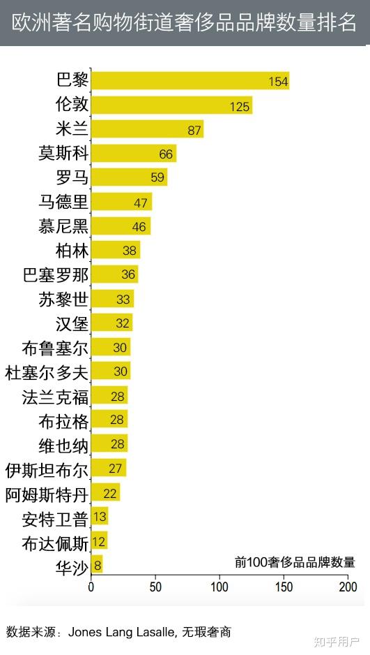 中国能否反制欧洲奢侈品市场的背后深意与战略考量解析