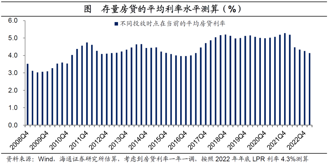 存量房贷利率即将调整 从25日起你需要了解的相关信息和影响分析