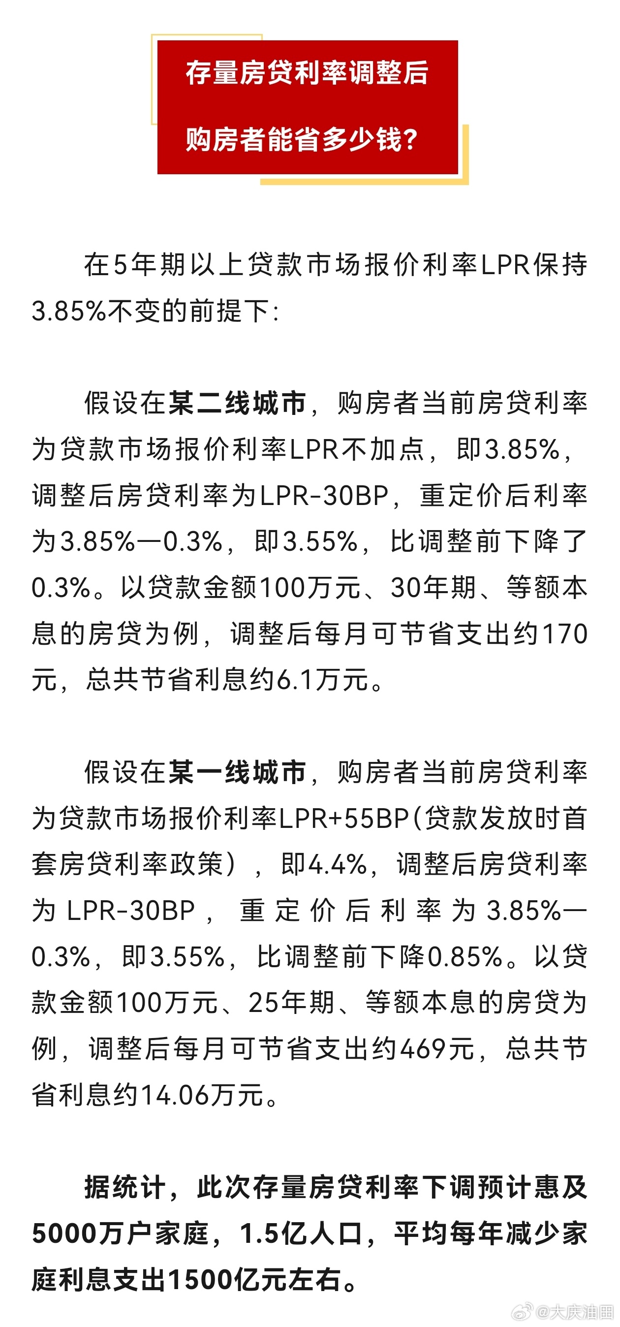 存量房贷利率即将调整 从25日起你需要了解的相关信息和影响分析