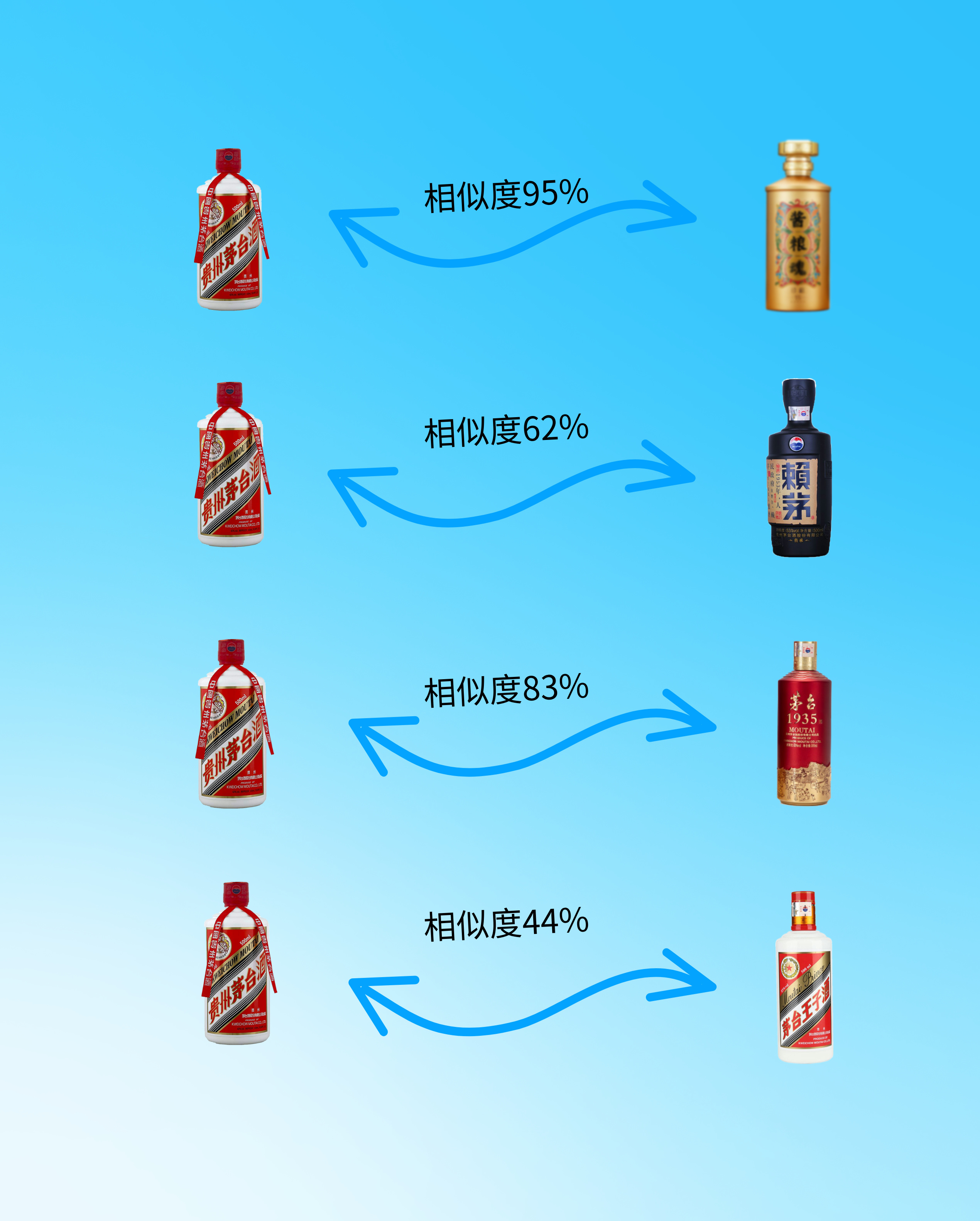 茅台价格持续下滑 申购市场冷清 黄牛纷纷停手不回收龙茅产品解析