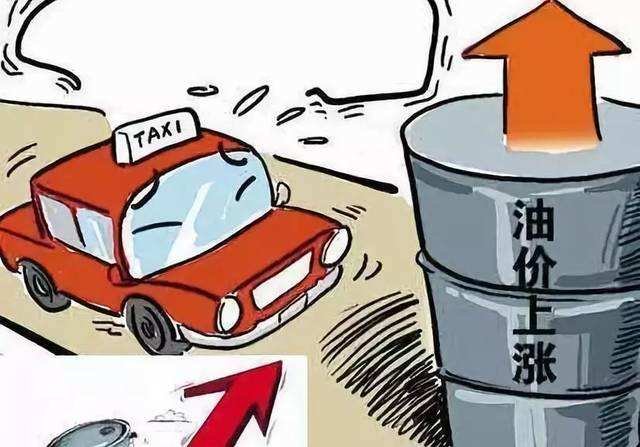 油价上调带来的影响与应对策略家庭与商界如何适应新常态