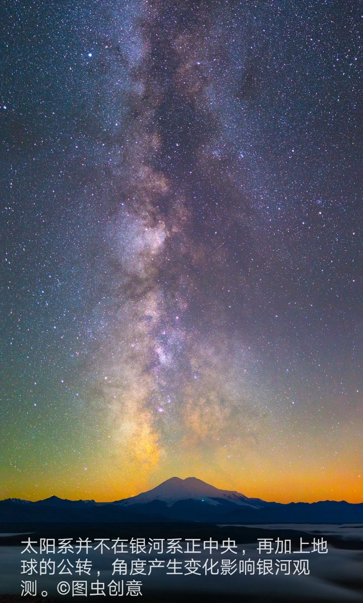 从仰望星空到平视大地探索全新视角下的世界奇观与人文故事
