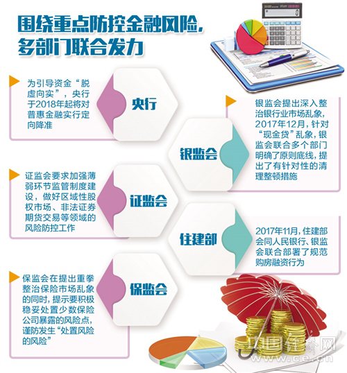 全面出击！多举措推动经济增长、刺激内需、有效防范风险的新策略解析