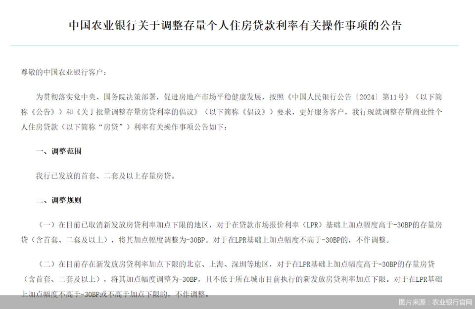多家银行发声存量房贷利率将于10月25日起进行新一轮大规模调整