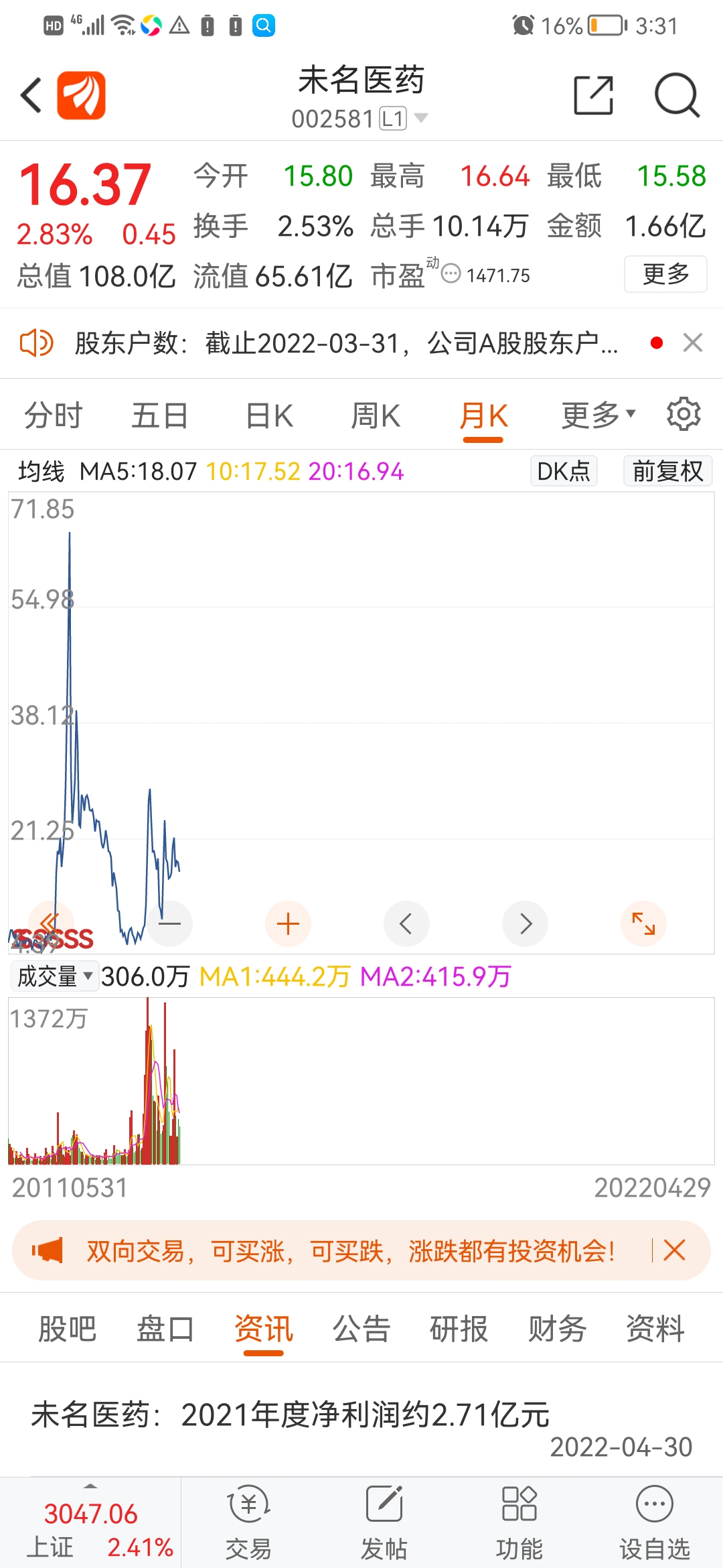 未名医药 SZ002581我要维权