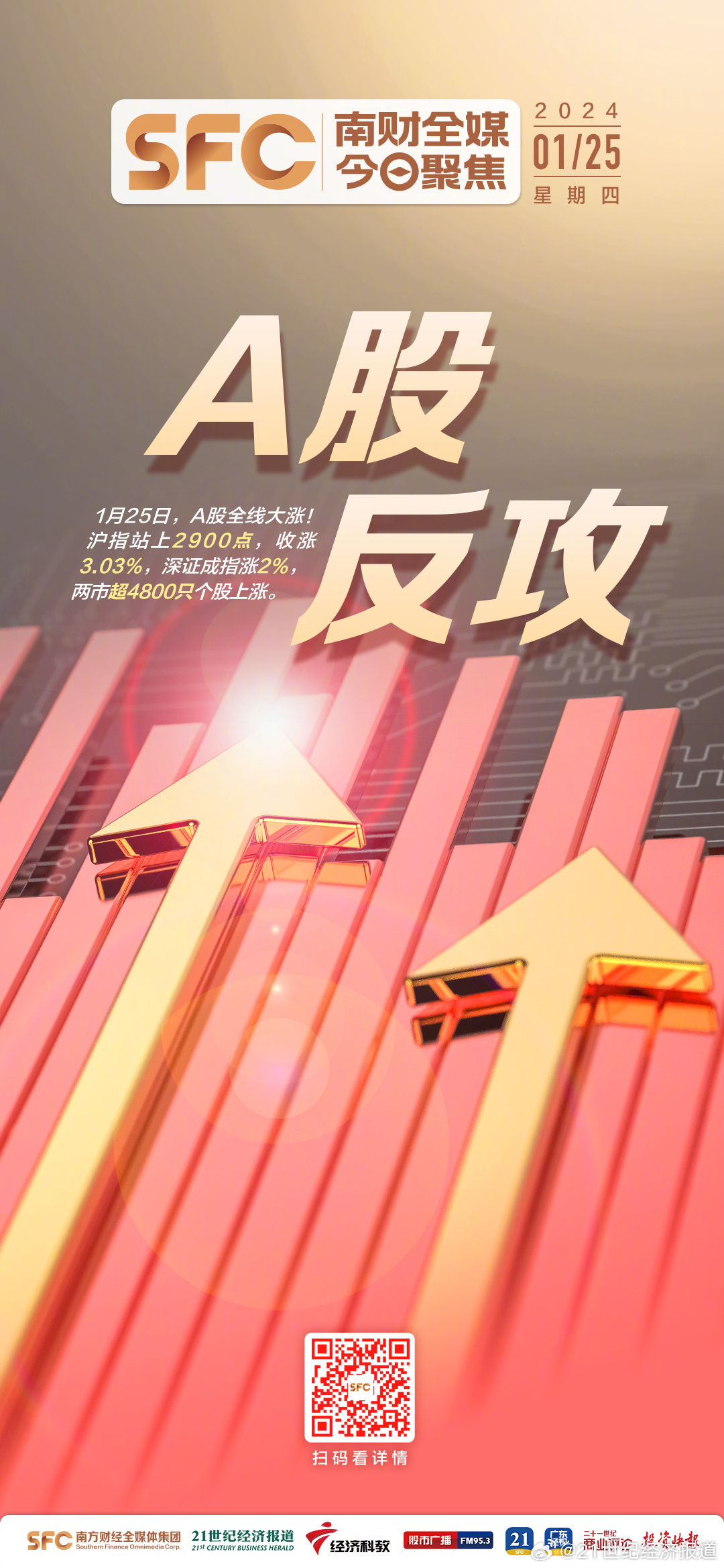 政策“组合拳”进一步夯实A股发展基础