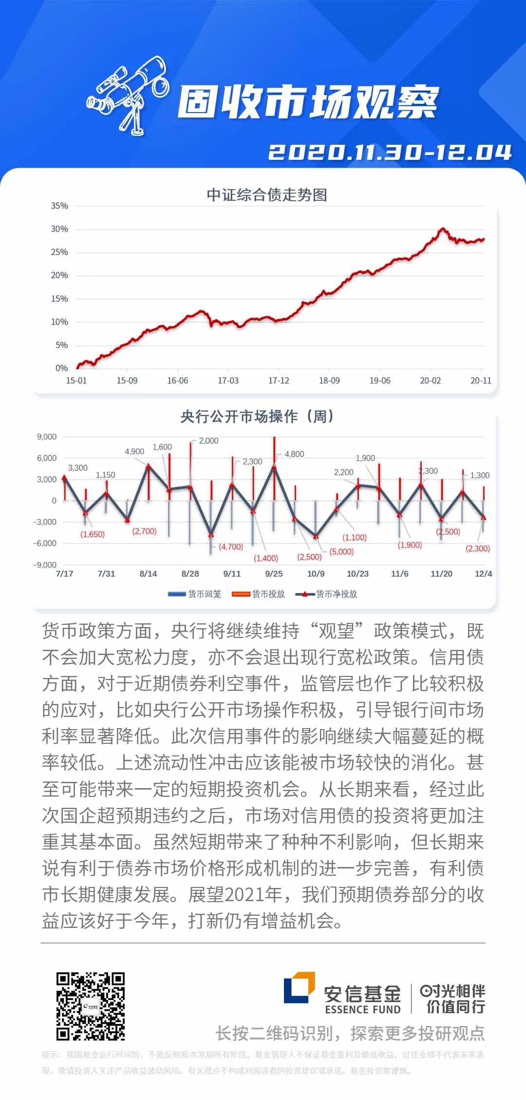指数评估：A股市场震荡调整，低估值板块显现投资价值