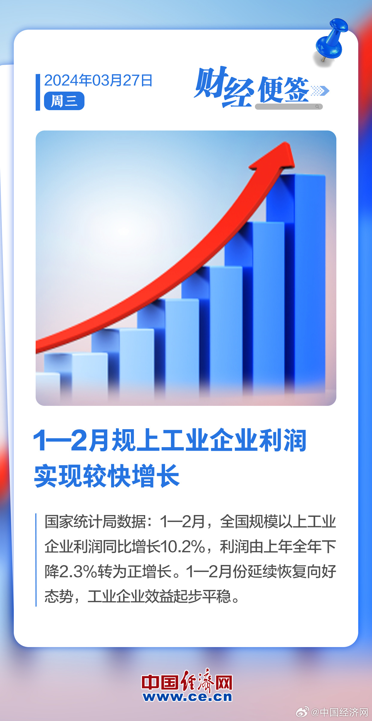 国家统计局：1—8月份规模以上工业企业利润保持增长